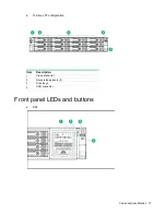 Preview for 77 page of HP ProLiant DL385p Maintenance And Service Manual