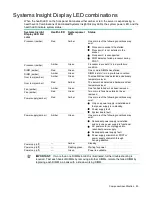 Preview for 80 page of HP ProLiant DL385p Maintenance And Service Manual