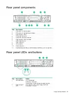 Preview for 81 page of HP ProLiant DL385p Maintenance And Service Manual