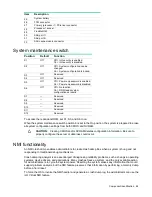 Preview for 84 page of HP ProLiant DL385p Maintenance And Service Manual