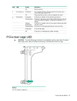 Preview for 87 page of HP ProLiant DL385p Maintenance And Service Manual