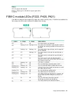 Preview for 88 page of HP ProLiant DL385p Maintenance And Service Manual