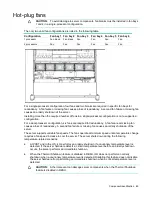 Preview for 89 page of HP ProLiant DL385p Maintenance And Service Manual