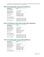 Preview for 95 page of HP ProLiant DL385p Maintenance And Service Manual