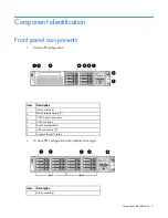 Preview for 7 page of HP ProLiant DL385p User Manual