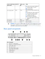 Preview for 13 page of HP ProLiant DL385p User Manual