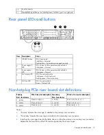 Preview for 14 page of HP ProLiant DL385p User Manual