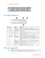 Preview for 19 page of HP ProLiant DL385p User Manual