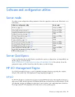 Preview for 98 page of HP ProLiant DL385p User Manual