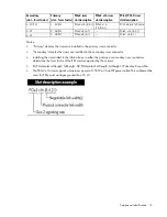 Preview for 13 page of HP ProLiant DL388 User Manual