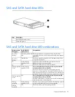 Preview for 18 page of HP ProLiant DL388 User Manual