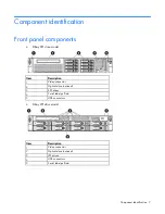 Preview for 7 page of HP ProLiant DL388e User Manual