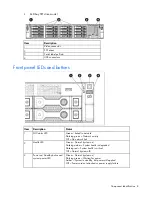 Preview for 8 page of HP ProLiant DL388e User Manual