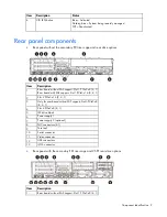 Preview for 9 page of HP ProLiant DL388e User Manual