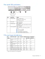 Preview for 11 page of HP ProLiant DL388e User Manual