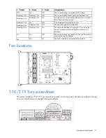 Preview for 17 page of HP ProLiant DL388e User Manual