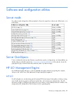 Preview for 98 page of HP ProLiant DL388e User Manual