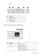 Preview for 8 page of HP ProLiant DL388p User Manual