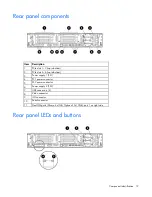 Preview for 12 page of HP ProLiant DL388p User Manual