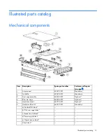 Preview for 15 page of HP ProLiant DL560 Gen8 Maintenance And Service Manual