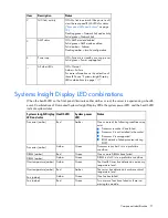 Preview for 71 page of HP ProLiant DL560 Gen8 Maintenance And Service Manual