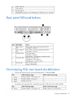 Preview for 73 page of HP ProLiant DL560 Gen8 Maintenance And Service Manual