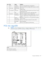 Preview for 78 page of HP ProLiant DL560 Gen8 Maintenance And Service Manual