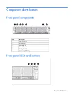 Preview for 6 page of HP ProLiant DL560 Gen8 User Manual