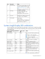 Preview for 8 page of HP ProLiant DL560 Gen8 User Manual