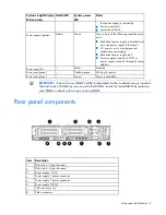 Preview for 9 page of HP ProLiant DL560 Gen8 User Manual