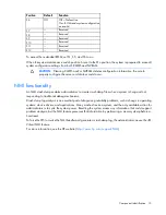 Preview for 13 page of HP ProLiant DL560 Gen8 User Manual