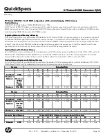 Preview for 40 page of HP ProLiant DL580 G5 Quickspecs