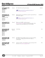 Preview for 48 page of HP ProLiant DL580 G5 Quickspecs