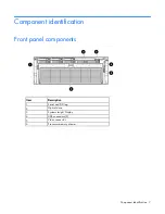 Preview for 7 page of HP ProLiant DL580 G7 User Manual