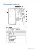 Preview for 13 page of HP ProLiant DL580 G7 User Manual