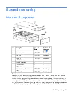 Preview for 15 page of HP ProLiant DL580 Gen8 Maintenance And Service Manual