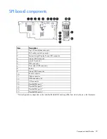 Preview for 79 page of HP ProLiant DL580 Gen8 Maintenance And Service Manual