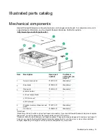 Preview for 16 page of HP ProLiant DL580 Gen9 Maintenance And Service Manual