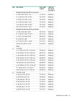 Preview for 21 page of HP ProLiant DL580 Gen9 Maintenance And Service Manual