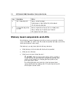 Preview for 12 page of HP ProLiant DL580 Generation 3 User Manual