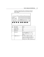 Preview for 13 page of HP ProLiant DL580 Generation 3 User Manual