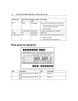 Preview for 16 page of HP ProLiant DL580 Generation 3 User Manual