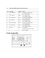 Preview for 18 page of HP ProLiant DL580 Generation 3 User Manual