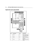 Preview for 20 page of HP ProLiant DL580 Generation 3 User Manual