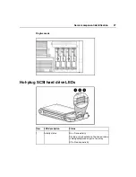 Preview for 27 page of HP ProLiant DL580 Generation 3 User Manual