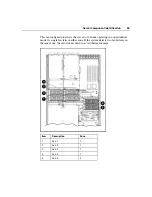 Предварительный просмотр 33 страницы HP ProLiant DL580 Generation 3 User Manual