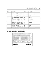 Предварительный просмотр 99 страницы HP Proliant DL580 Maintenance And Service Manual