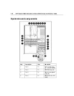 Предварительный просмотр 102 страницы HP Proliant DL580 Maintenance And Service Manual