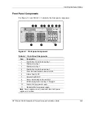 Предварительный просмотр 69 страницы HP Proliant DL580 Setup And Installation Manual