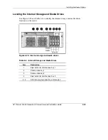 Предварительный просмотр 93 страницы HP Proliant DL580 Setup And Installation Manual